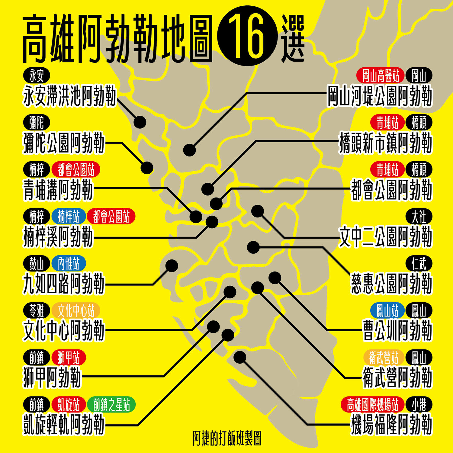 初夏黃金雨 高雄阿勃勒懶人包 精選16大特色賞花景點祕境 網美照教你怎麼拍 - 第2張圖