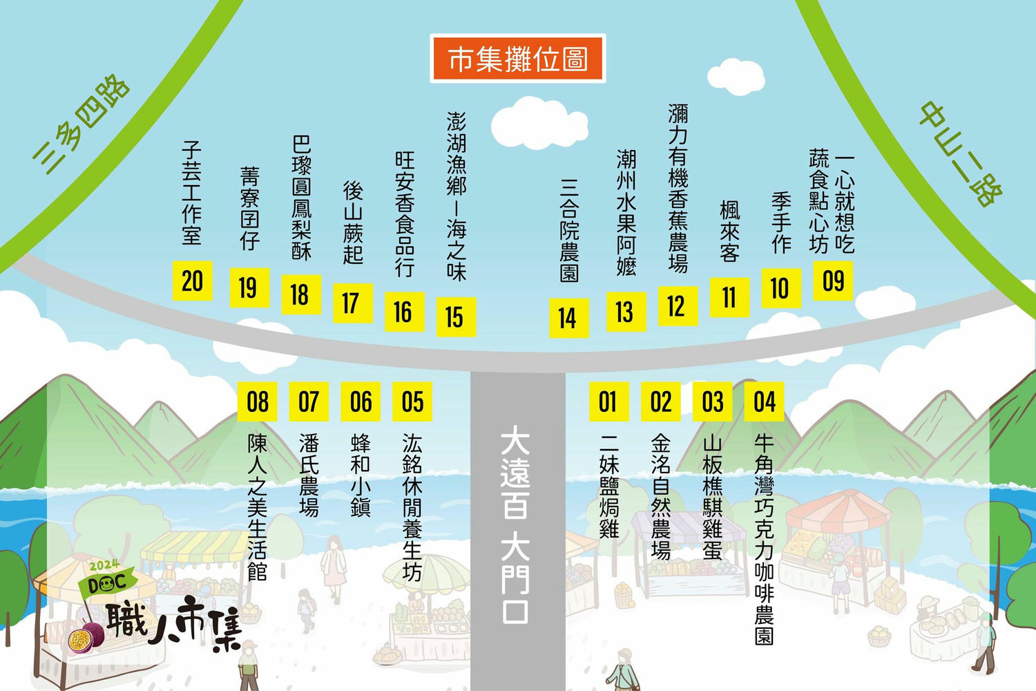 2024年高雄7月活動懶人包 – 市集/節慶/文化/觀光/運動/親子 - 第36張圖