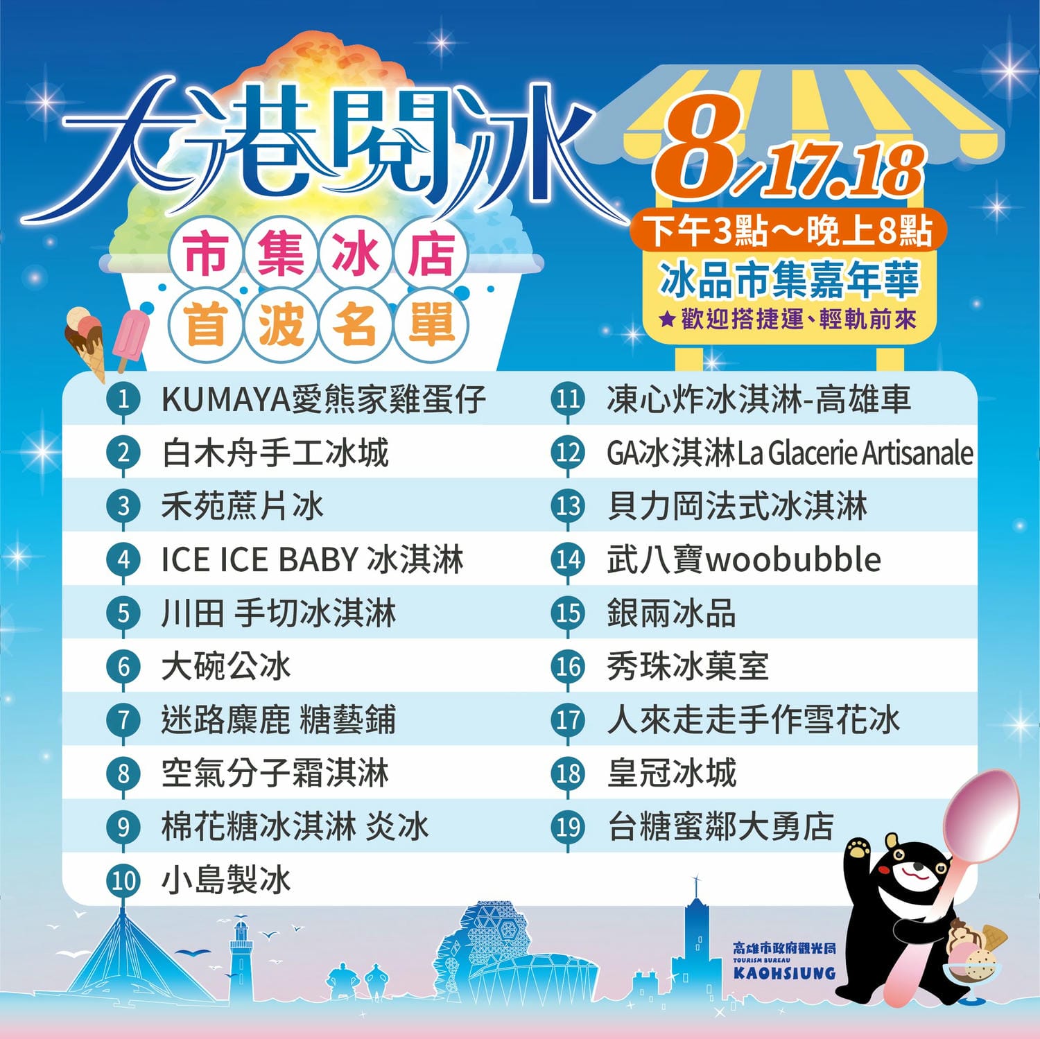 2024年高雄8月活動懶人包 – 市集/節慶/文化/觀光/運動/親子/暑假 - 第36張圖