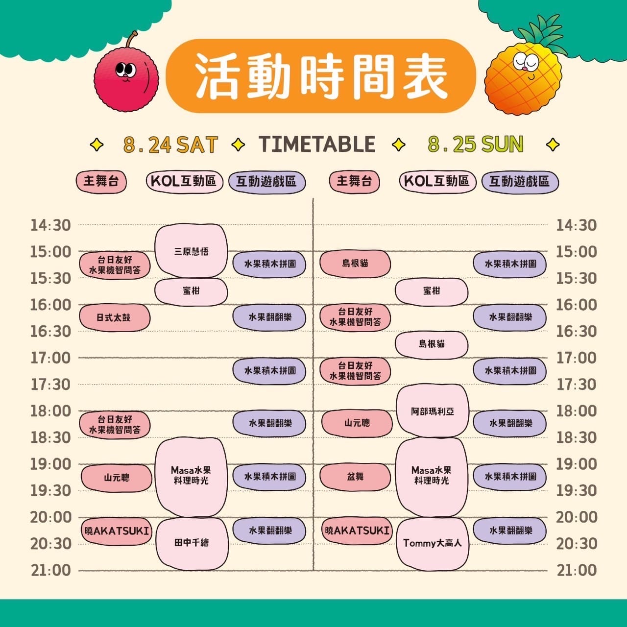 2024年高雄8月活動懶人包 – 市集/節慶/文化/觀光/運動/親子/暑假 - 第54張圖