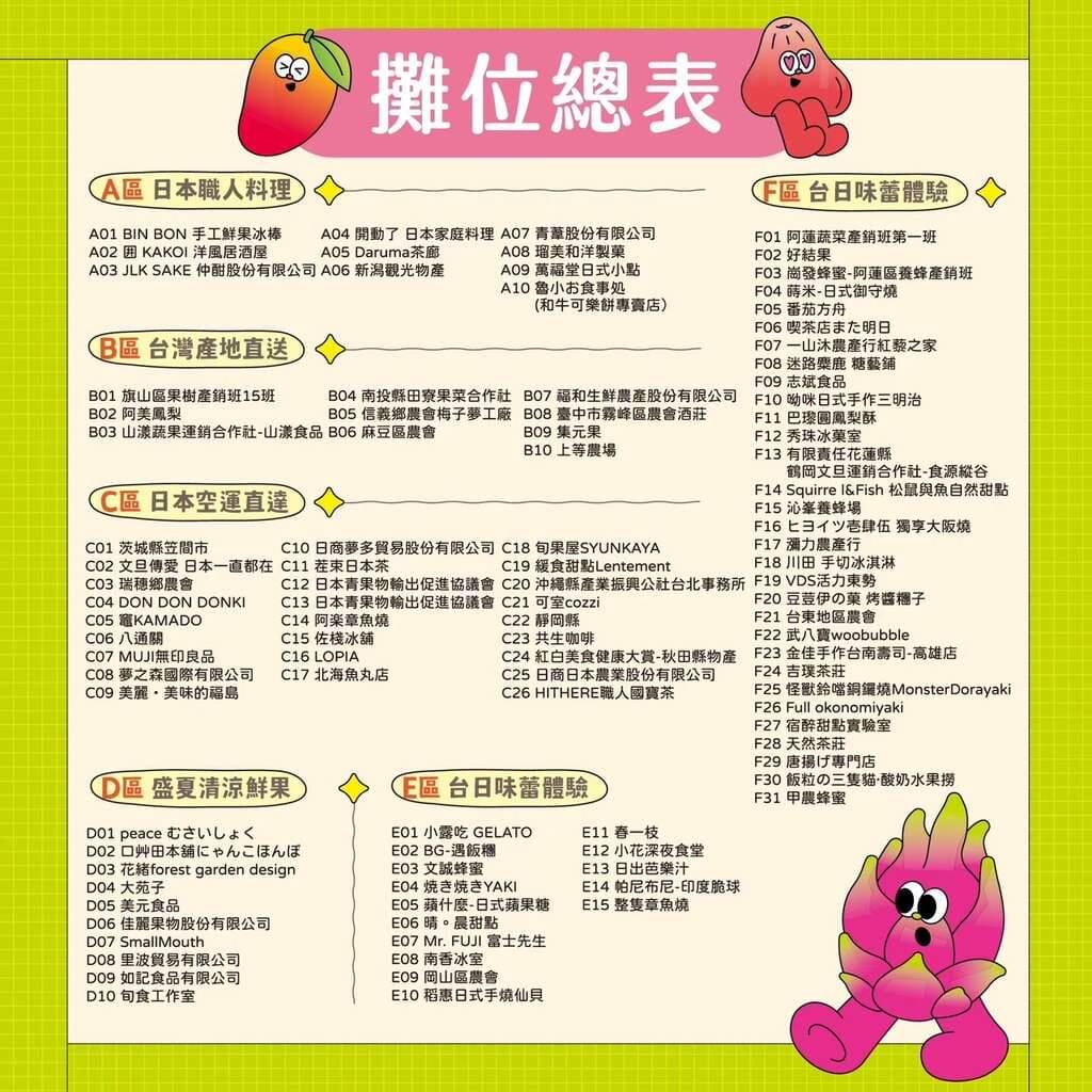 2024年高雄8月活動懶人包 – 市集/節慶/文化/觀光/運動/親子/暑假 - 第55張圖