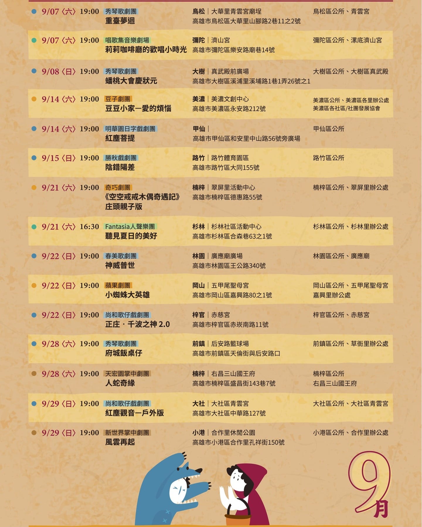 2024年高雄9月活動懶人包 – 市集/節慶/文化/觀光/運動/親子/暑假 - 第26張圖
