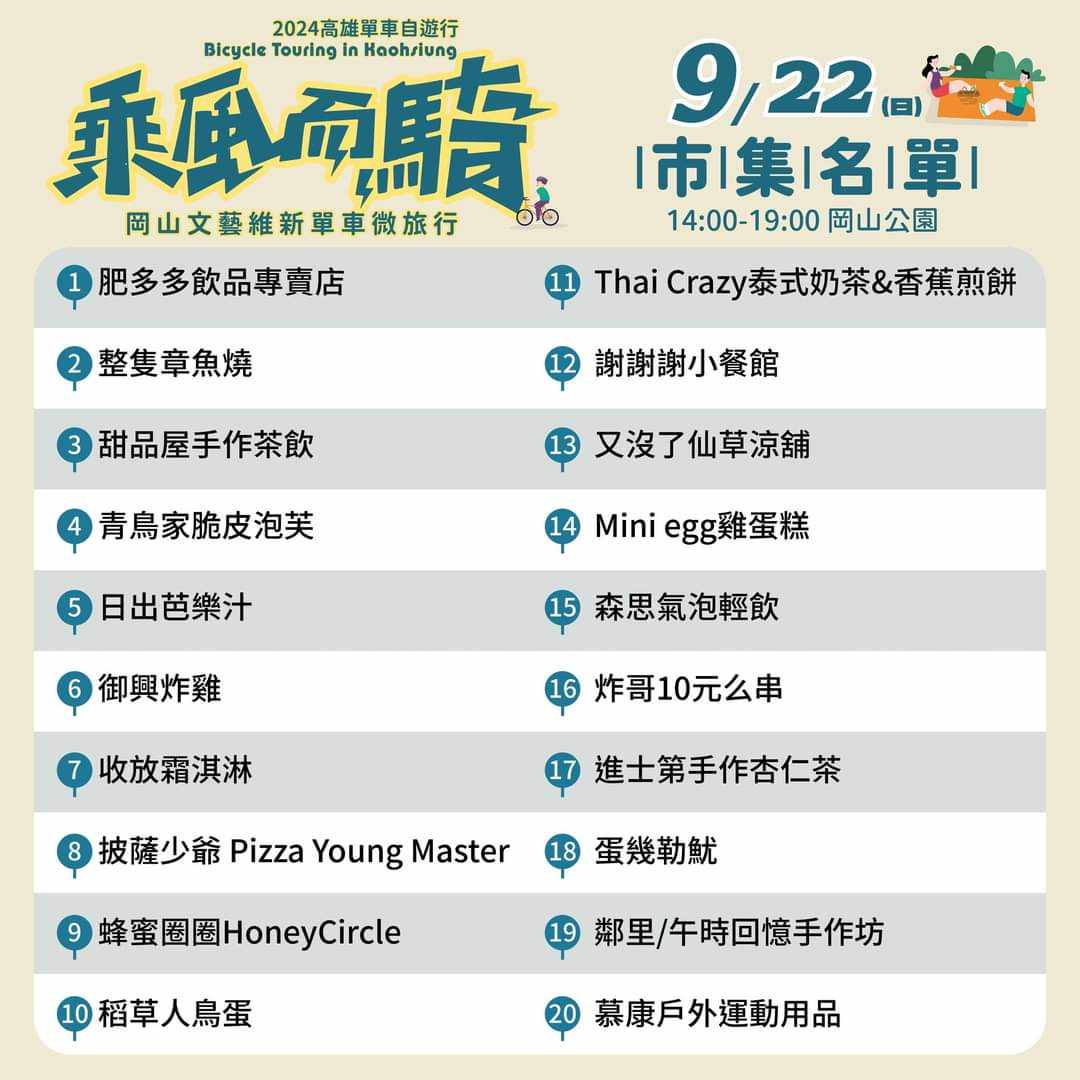 2024年高雄9月活動懶人包 – 市集/節慶/文化/觀光/運動/親子/暑假 - 第42張圖