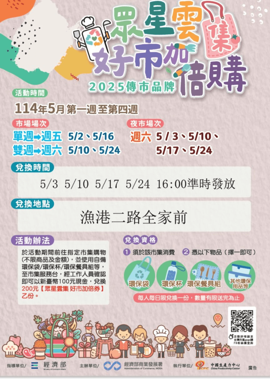 2025年高雄5月活動懶人包 – 市集/節慶/文化/觀光/運動/親子/展覽/母親節 - 第15張圖