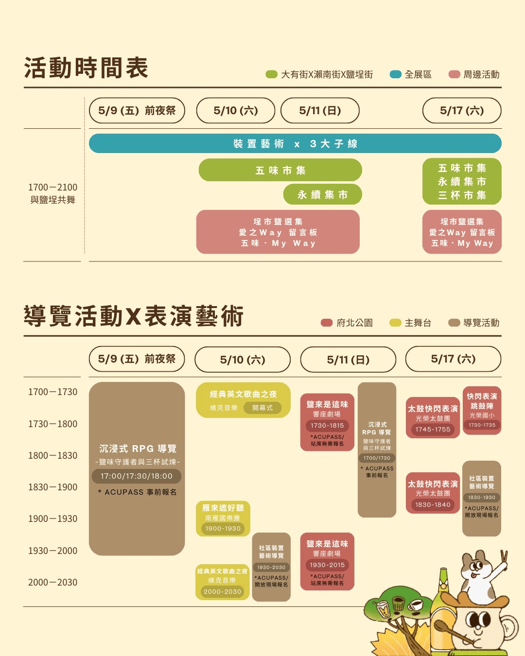 2025年高雄5月活動懶人包 – 市集/節慶/文化/觀光/運動/親子/展覽/母親節 - 第21張圖
