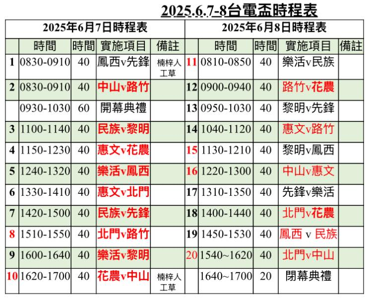 2025年高雄6月活動懶人包 – 市集/節慶/文化/觀光/運動/親子/展覽/端午節 - 第43張圖