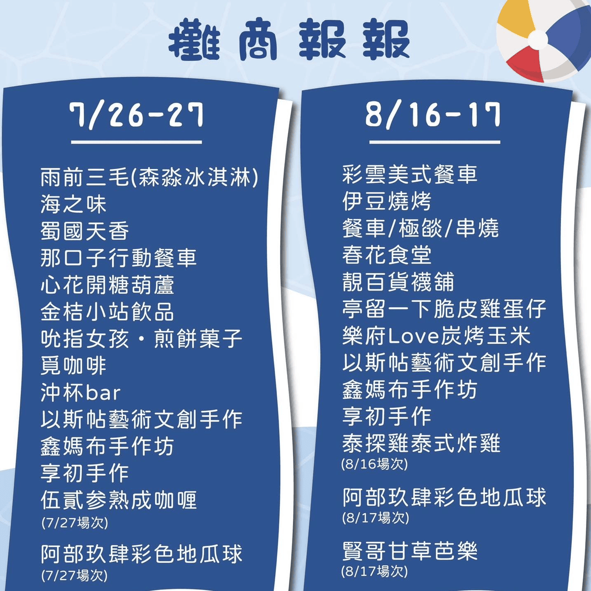 2025年高雄7月活動懶人包 – 市集/節慶/文化/觀光/運動/親子/展覽/暑假 - 第142張圖