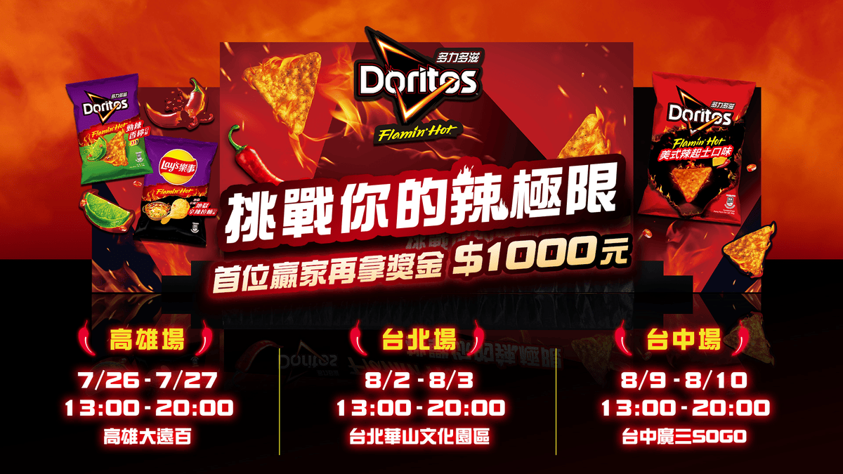 2025年高雄7月活動懶人包 – 市集/節慶/文化/觀光/運動/親子/展覽/暑假 - 第126張圖
