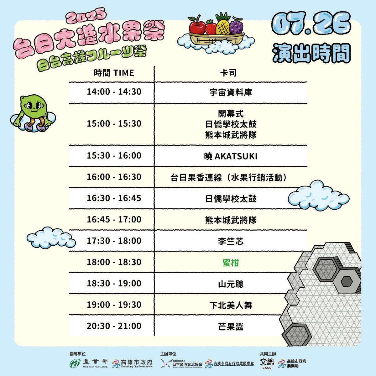 2025年高雄7月活動懶人包 – 市集/節慶/文化/觀光/運動/親子/展覽/暑假 - 第135張圖
