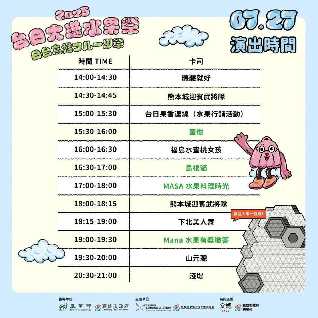 2025年高雄7月活動懶人包 – 市集/節慶/文化/觀光/運動/親子/展覽/暑假 - 第136張圖
