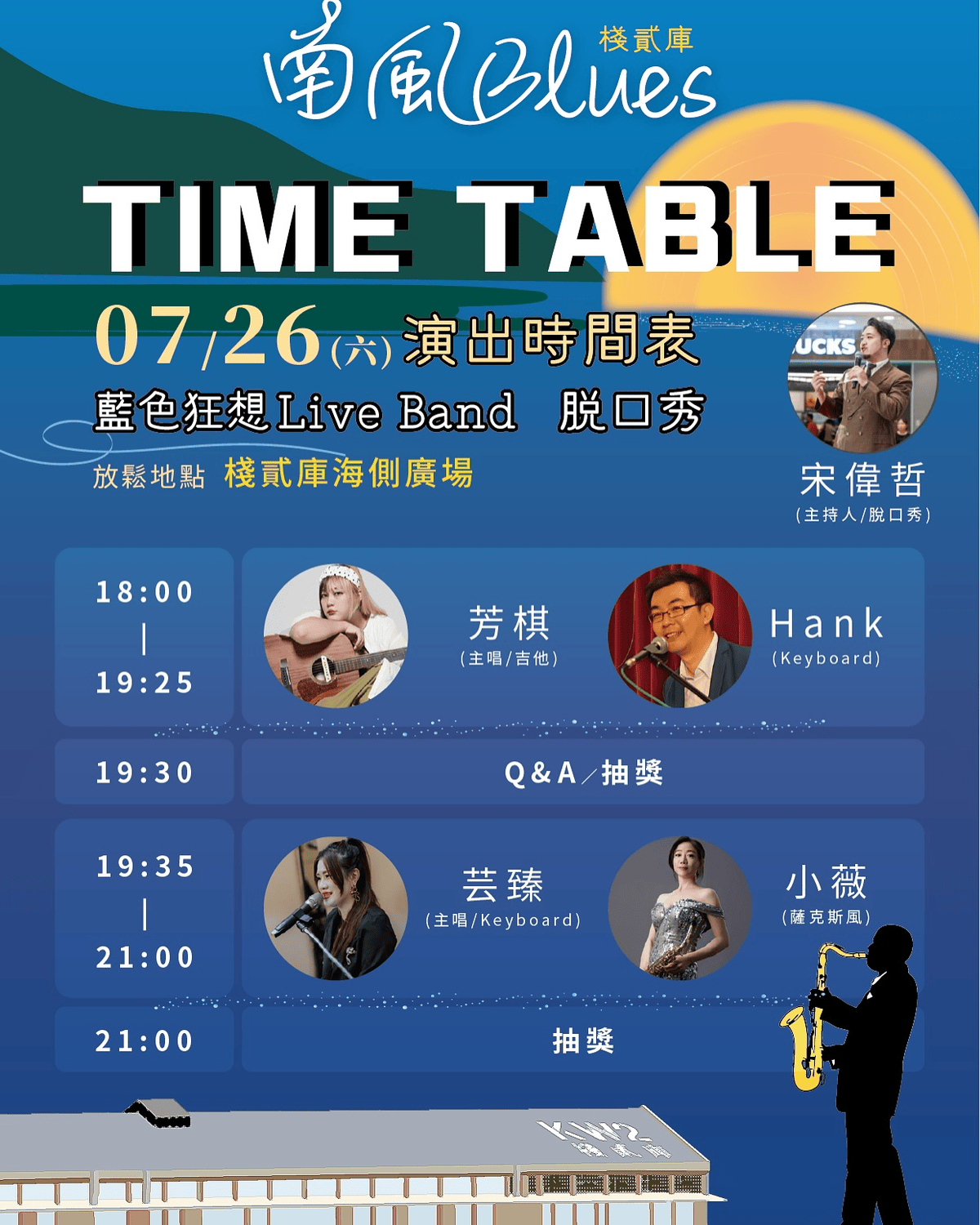 2025年高雄7月活動懶人包 – 市集/節慶/文化/觀光/運動/親子/展覽/暑假 - 第146張圖