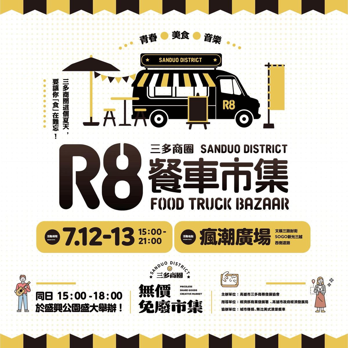 2025年高雄7月活動懶人包 – 市集/節慶/文化/觀光/運動/親子/展覽/暑假 - 第60張圖