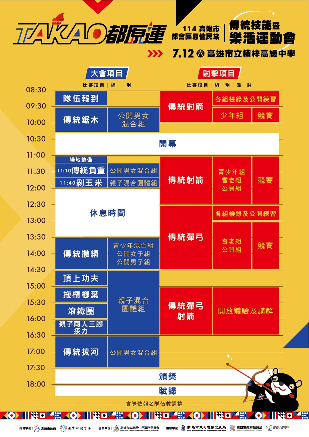 2025年高雄7月活動懶人包 – 市集/節慶/文化/觀光/運動/親子/展覽/暑假 - 第71張圖