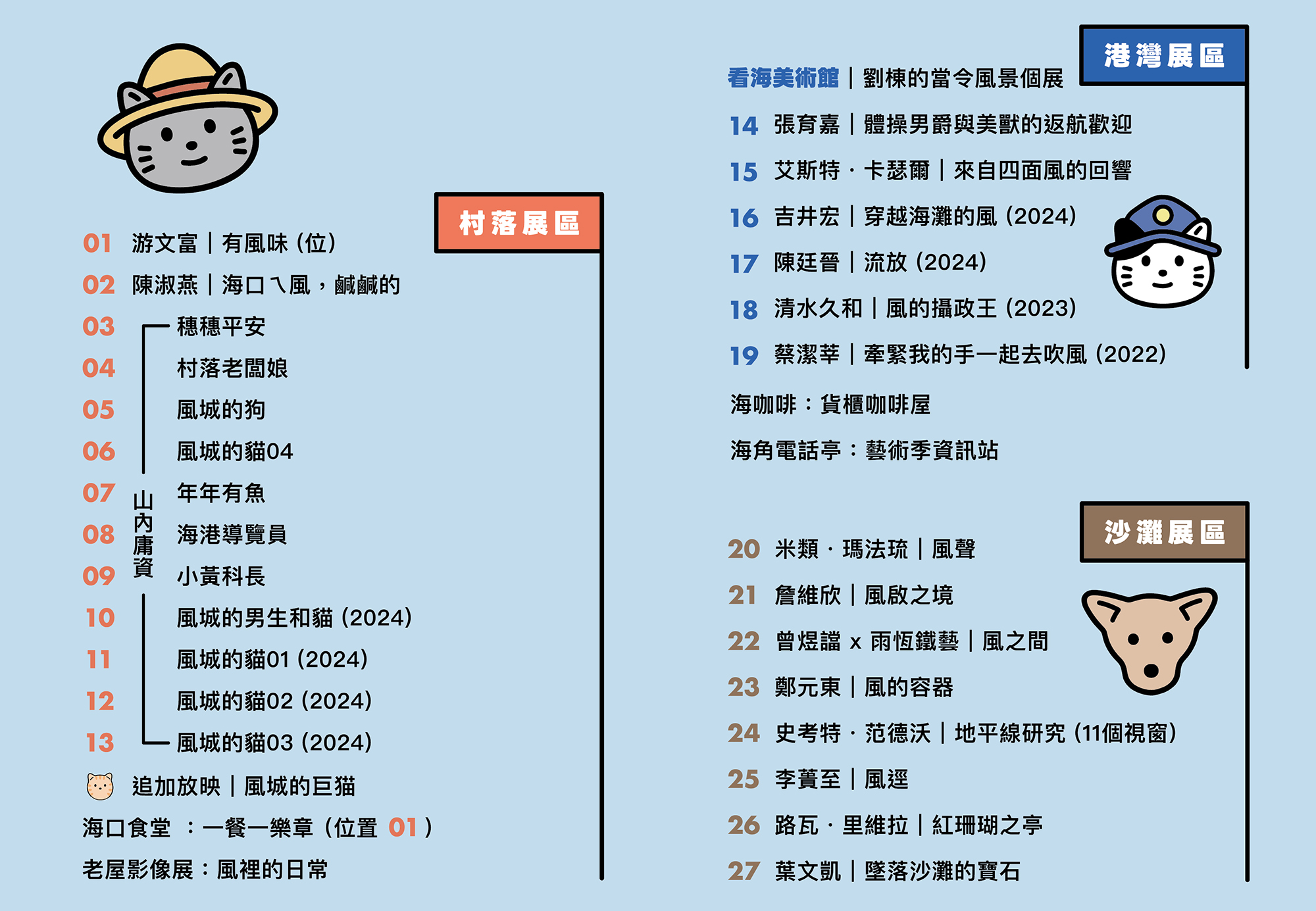 [屏東 車城] 2025落山風藝術季 看！海口 村落/沙灘/港灣展區一次看 & 看海美術館 劉棟的當令風景個展