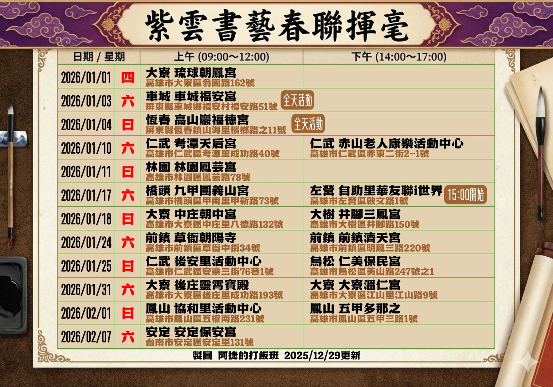 2026年高雄1月活動懶人包 – 市集/節慶/文化/觀光/運動/親子/展覽/元旦 - 第3張圖 2026年高雄1月活動懶人包 – 市集/節慶/文化/觀光/運動/親子/展覽/元旦