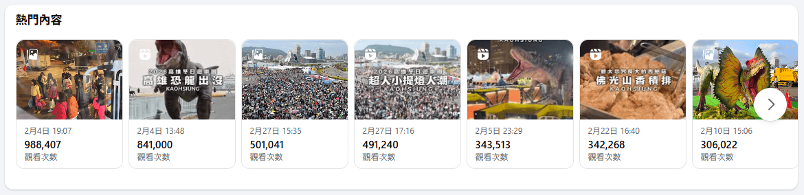 阿捷的打飯班 社群基本資料