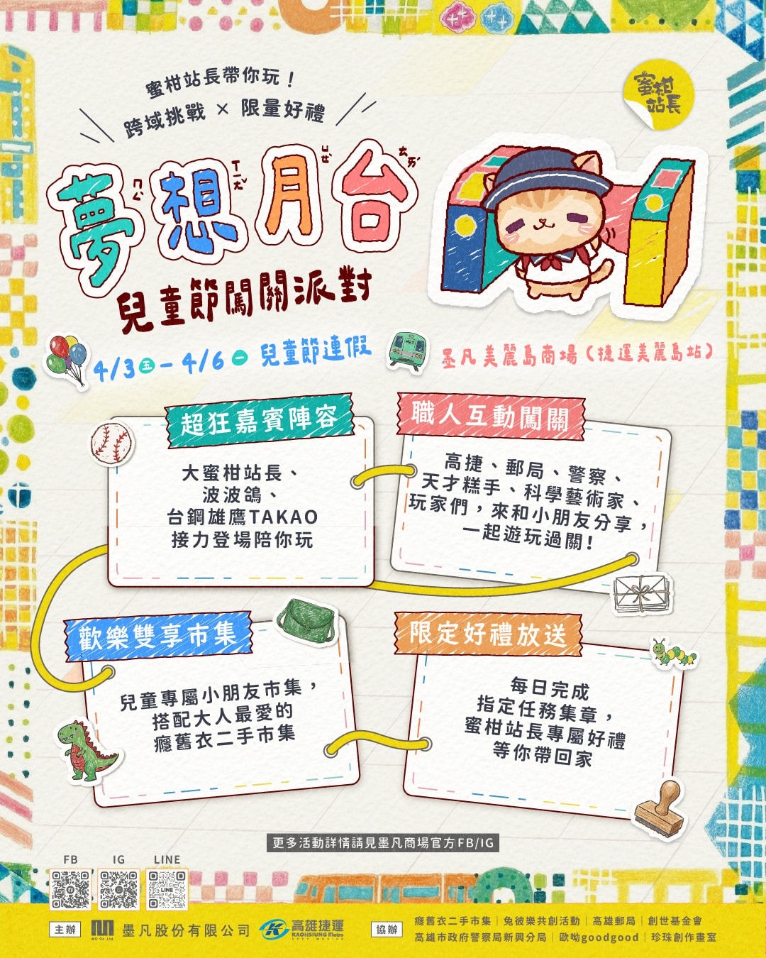 2026年高雄4月活動懶人包 – 市集/節慶/文化/觀光/運動/親子/展覽/賞花/兒童節