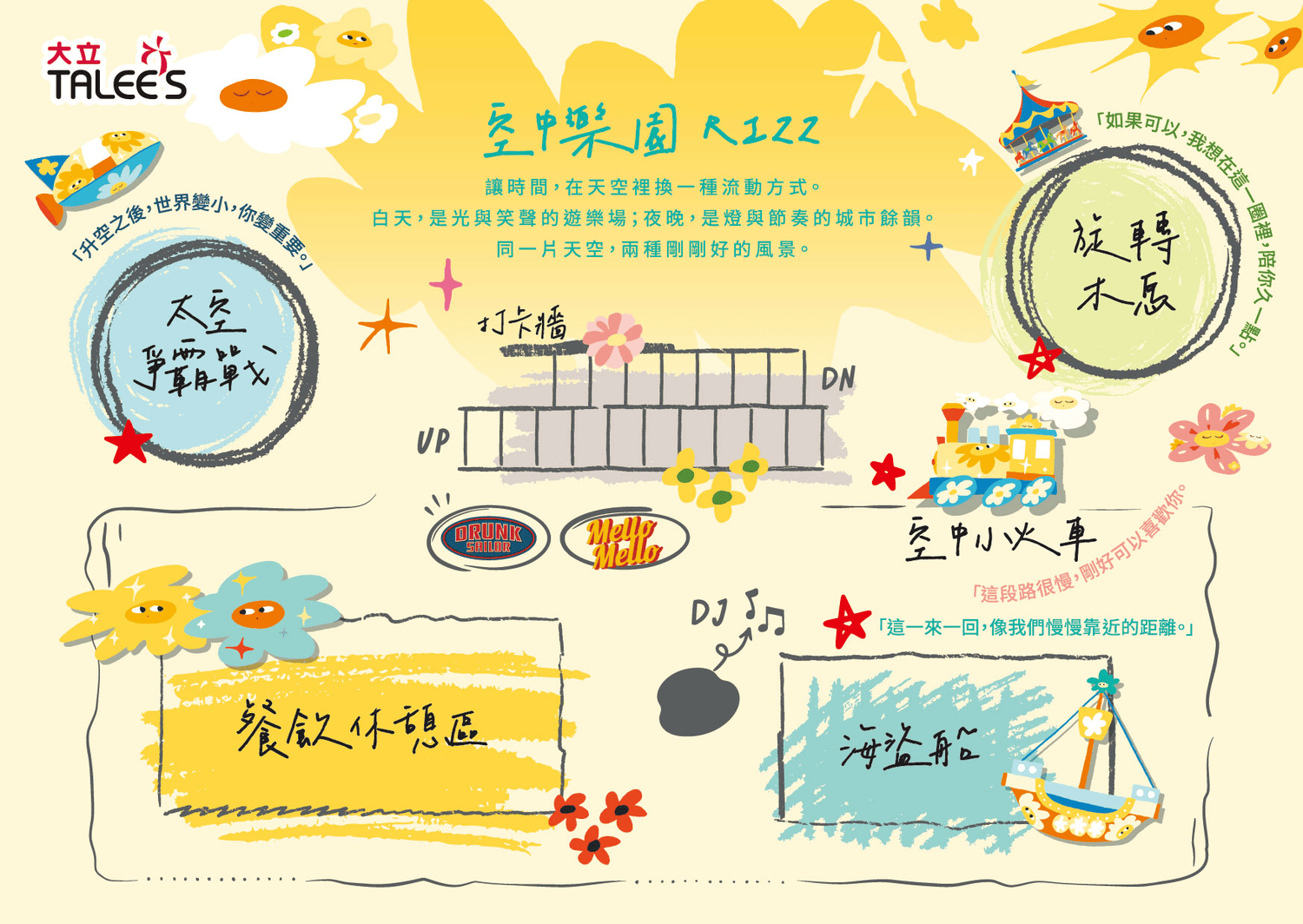 [高雄 前金] 大立空中樂園RIZZ 童年回憶華麗回歸 4大遊樂設施 × 2大餐飲品牌 × 屋頂夜生活全新登場