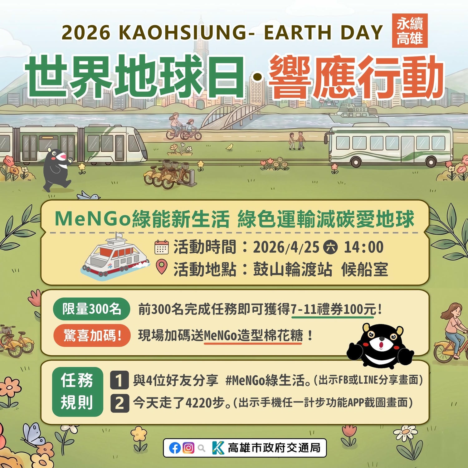 2026年高雄4月活動懶人包 – 市集/節慶/文化/觀光/運動/親子/展覽/賞花/兒童節