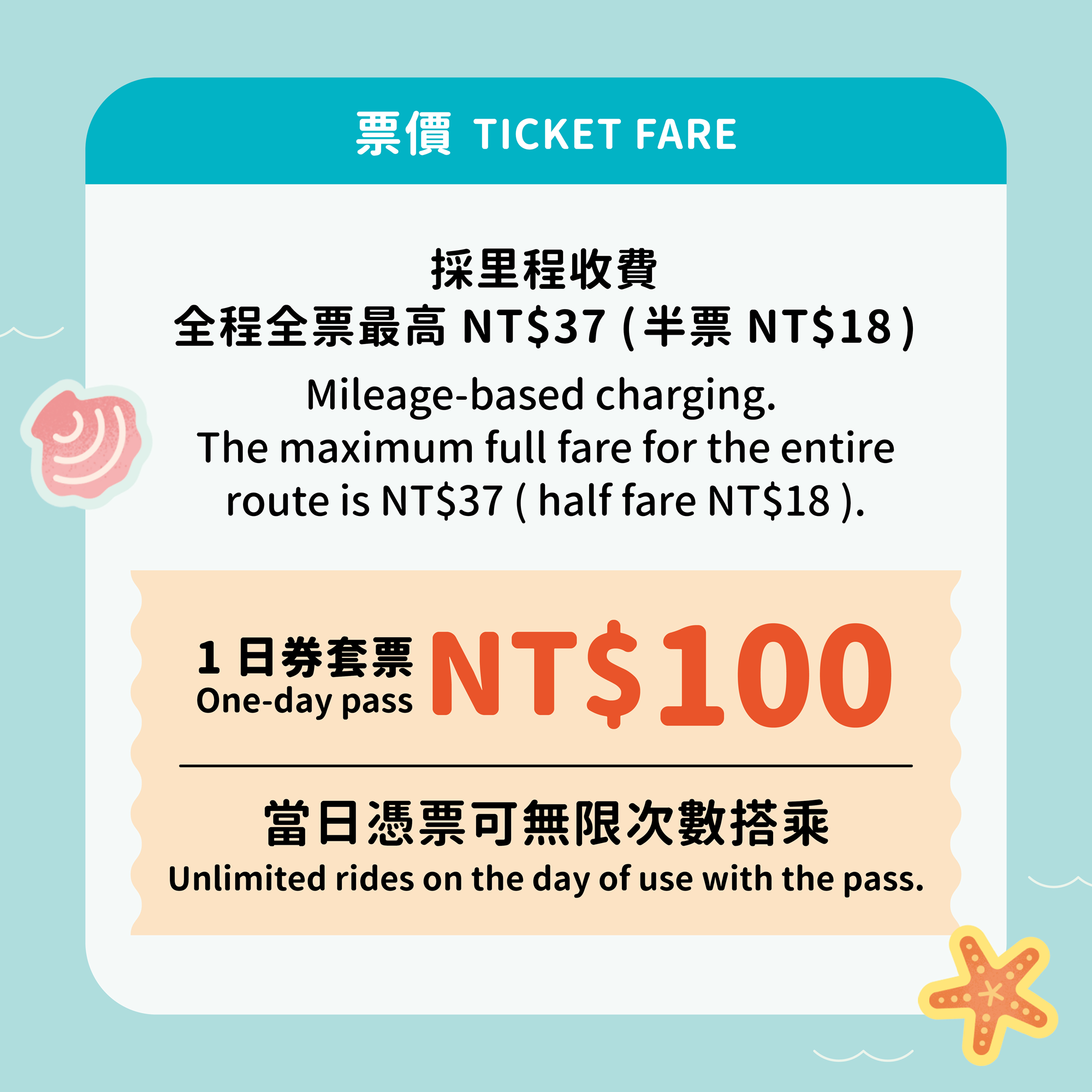 [屏東 小琉球] 台灣好行 小琉球環島一日遊 只要百元就能無限搭乘 帶你吃喝玩樂 大鵬灣國家風景區管理處